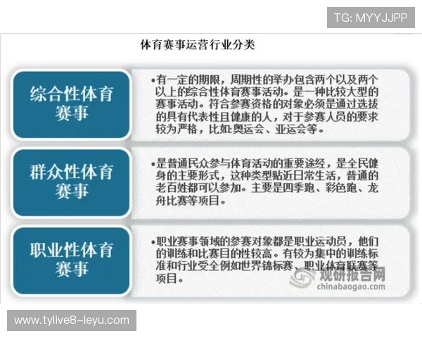 体育赛事结构优化:提升赛事体验与竞技公平性 体育赛事结构优化:提升赛事体验与竞技公平性
